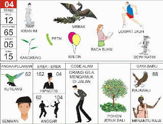 BUKU MIMPI 2D GAMBAR 04