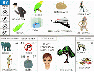 BUKU MIMPI 2D GAMBAR 87