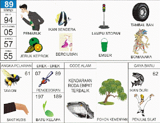 BUKU MIMPI 2D GAMBAR 89